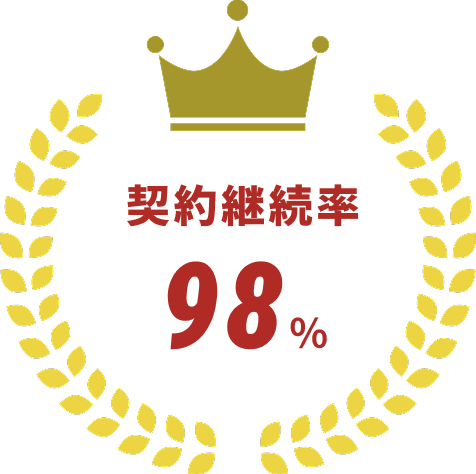 契約継続率 98%
